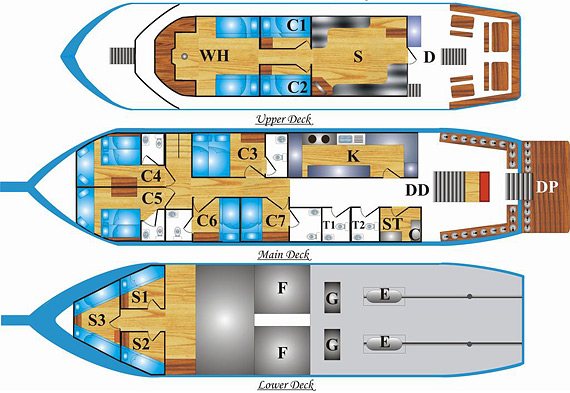 Boat Layout Andaman Trtan Similan Island scuba diving 