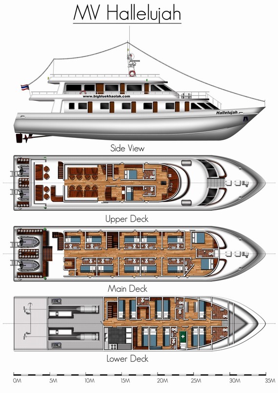 Hallelujah - Deck layouts